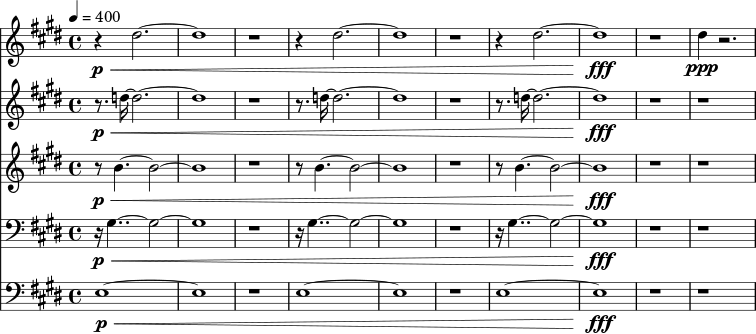 
  <<
    \new Staff <<
    \relative c'' {
      \time 4/4
      \tempo 4=400
      \key e \major
      \set Staff.midiInstrument="lead 2 (sawtooth)"
      r4\p\< dis2.~ | dis1 | r1 |
      r4 dis2.~ | dis1 | r1 |
      r4 dis2.~ | dis1\fff | r1 |
      dis4\ppp r2. |
    }
    >>
    \new Staff <<
    \relative c'' {
      \time 4/4
      \tempo 4=400
      \key e \major
      \set Staff.midiInstrument="lead 2 (sawtooth)"
      r8.\p\< d16~ d2.~ | d1 | r1 |
      r8. d16~ d2.~ | d1 | r1 |
      r8. d16~ d2.~ | d1\fff | r1 |
      r1 |
    }
    >>
    \new Staff <<    
    \relative c'' {
      \key e \major
      \set Staff.midiInstrument="lead 2 (sawtooth)"
      r8\p\< b4.~ b2~ | b1 | r1 |
      r8 b4.~ b2~ | b1 | r1 |
      r8 b4.~ b2~ | b1\fff | r1 |
      r1 |
    }
    >>
    \new Staff <<    
    \relative c' {
      \key e \major
      \clef bass
      \set Staff.midiInstrument="lead 2 (sawtooth)"
      r16\p \< gis4..~ gis2~ | gis1 | r1 |
      r16 gis4..~ gis2~ | gis1 | r1 |
      r16 gis4..~ gis2~ | gis1\fff | r1 |
      r1 |
    }
    >>
    \new Staff <<    
    \relative c {
      \key e \major
      \clef bass
      \set Staff.midiInstrument="lead 2 (sawtooth)"
      e1~\p \< | e1 | r1 |
      e1~ | e1 | r1 |
      e1~ | e1\fff | r1 |
      r1 |
    }
    >>
  >>

