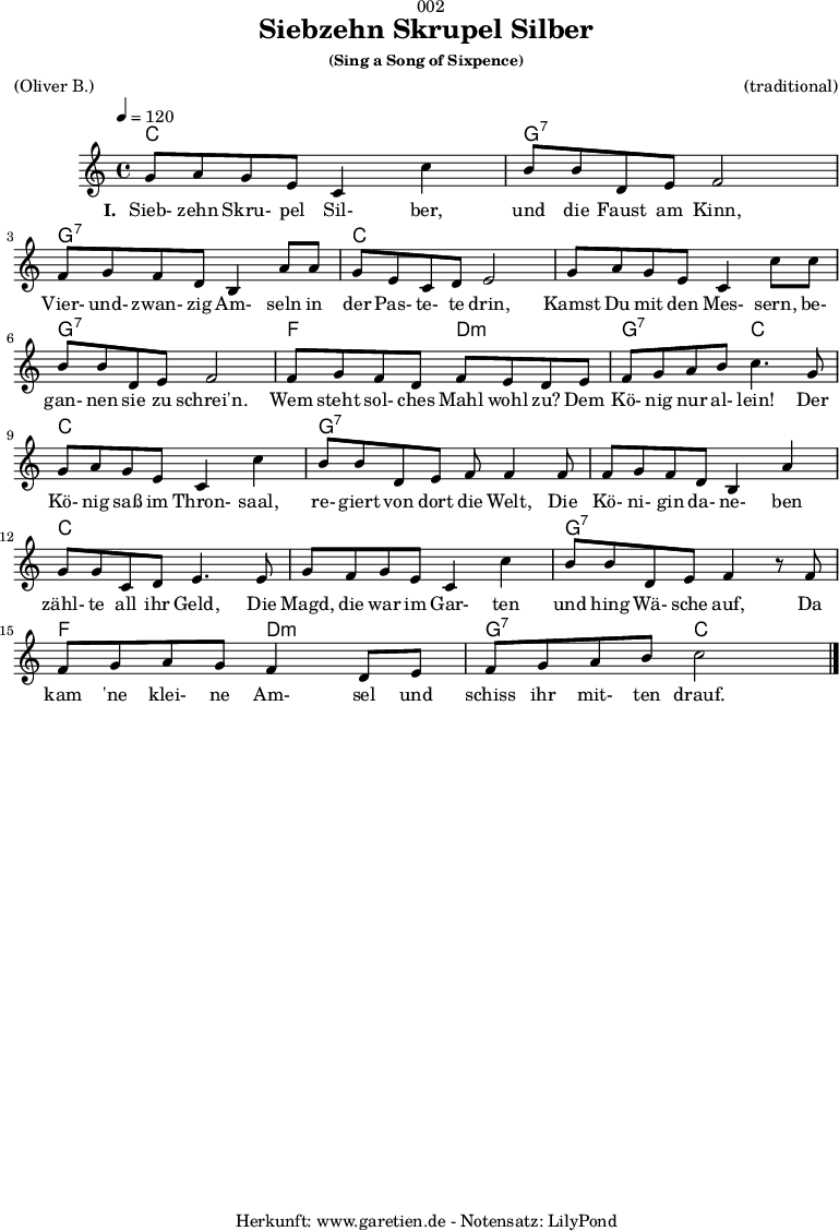 
\version "2.18.2"

\paper {
  print-page-number = ##f
}

\header{
  dedication = "🏰002"
  title = "Siebzehn Skrupel Silber"
  subsubtitle = "(Sing a Song of Sixpence)"
  meter = "(Oliver B.)"
  arranger = "(traditional)"
  tagline = "🏰 Herkunft: www.garetien.de - Notensatz: LilyPond 🏰"
}

myMusic = {
  <<
    \chords {
      \germanChords
      \set chordChanges=##t
      c1 g1:7
      g1:7 c1
      c1 g1:7
      f2 d2:m g2:7 c2
      c1 g1:7
      g1:7 c1
      c1 g1:7
      f2 d2:m g2:7 c2
    }  
  
    \relative c'' {
    \time 4/4
    \tempo 4=120
      \key c \major
      g8 a8 g8 e8 c4 c'4 | b8 b8 d,8 e8 f2 |
      f8 g8 f8 d8 b4 a'8 a8 | g8 e8 c8 d8 e2 |
      g8 a8 g8 e8 c4 c'8 c8 | b8 b8 d,8 e8 f2 |
      f8 g8 f8 d8 f8 e8 d8 e8 | f8 g8 a8 b8 c4.
      g8 | g8 a8 g8 e8 c4 c'4 | b8 b8 d,8 e8 f8 f4
      f8 | f8 g8 f8 d8 b4 a'4 | g8 g8 c,8 d8 e4.
      e8 | g8 f8 g8 e8 c4 c'4 | b8 b8 d,8 e8 f4 r8
      f8 | f8 g8 a8 g8 f4 d8 e8 | f8 g8 a8 b8 c2 \bar "|."
    }

    \addlyrics {
      \set stanza = "I. "
      Sieb- zehn Skru- pel Sil- ber, und die Faust am Kinn,
      Vier- und- zwan- zig Am- seln in der Pas- te- te drin,
      Kamst Du mit den Mes- sern, be- gan- nen sie zu schrei'n.
      Wem steht sol- ches Mahl wohl zu? Dem Kö- nig nur al- lein!
      Der Kö- nig saß im Thron- saal, re- giert von dort die Welt,
      Die Kö- ni- gin da- ne- ben zähl- te all ihr Geld,
      Die Magd, die war im Gar- ten und hing Wä- sche auf,
      Da kam 'ne klei- ne Am- sel und schiss ihr mit- ten drauf.
    
    }
  >>
}

\score {
  \myMusic
  \layout { }
}

\score {
  \unfoldRepeats {
    \myMusic
  }
  \midi { }
}
