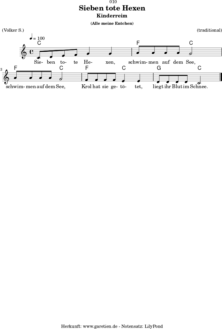 \version "2.18.2"
\paper {
print-page-number = ##f
}
\header{
dedication = "🏰010"
title = "Sieben tote Hexen"
subtitle = "Kinderreim"
subsubtitle = "(Alle meine Entchen)"
meter = "(Volker S.)"
arranger = "(traditional)"
tagline = "🏰 Herkunft: www.garetien.de - Notensatz: LilyPond 🏰"
}
myMusic = {
<<
\chords {
\germanChords
\set chordChanges=##t
c2 c2
f2 c2
f2 c2
f2 c2
g2 c2
}
\relative c' {
\time 4/4
\tempo 4=100
\key c \major
c8 d8 e8 f8 g4 g4 |
a8 a8 a8 a8 g2 |
a8 a8 a8 a8 g2 |
f8 f8 f8 f8 e4 e4 |
d8 d8 d8 d8 c2 \bar "|."
}
\addlyrics {
Sie- ben to- te He- xen,
schwim- men auf dem See,
schwim- men auf dem See,
Krol hat sie ge- tö- tet,
liegt ihr Blut im Schnee.
}
>>
}
\score {
\myMusic
\layout { }
}
\score {
\unfoldRepeats {
\myMusic
}
\midi { }
}