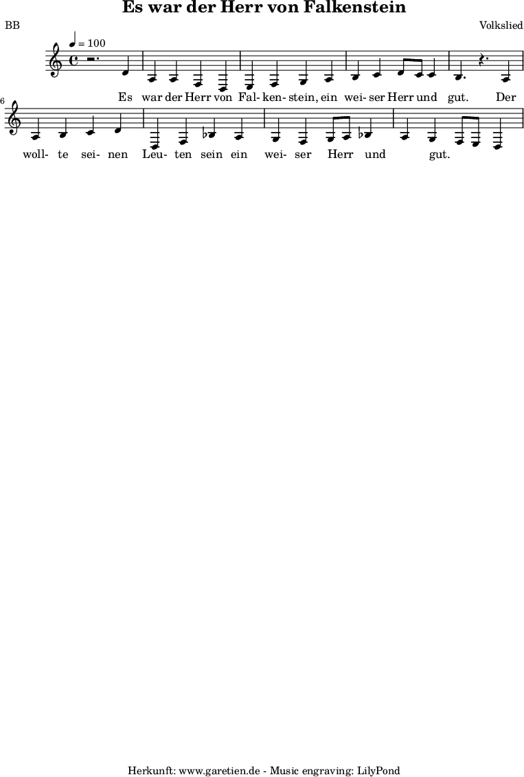 
\version "2.10.25"

 \paper { 
  print-page-number=##f
  ragged-bottom=##t
  ragged-last-bottom=##t
 }
\header{
 title="Es war der Herr von Falkenstein"
 subtitle=""
 poet="BB"
 composer="Volkslied"
 tagline="Herkunft: www.garetien.de - Music engraving: LilyPond"
}

\score {
 <<

  
  \relative {
  \time 4/4

  \tempo 4=100
   \key c \major
   \clef "treble"
   \set Staff.midiInstrument="Viola"
    r2. d'4 a a f d e f g a
    b4 c4 d8 c8 c4 b4. r4. a4 a 
    b4 c d d,4 f bes a g f g8 a bes4 a g f8 e8 d4
  }

  \addlyrics {
   Es war der Herr von Fal- ken- stein,
   ein wei- ser Herr und _ gut. 
   Der woll- te sei- nen Leu- ten sein
   ein wei- ser Herr _ und _ gut. _ _
  }





>>
\layout { }
\midi { }
}
