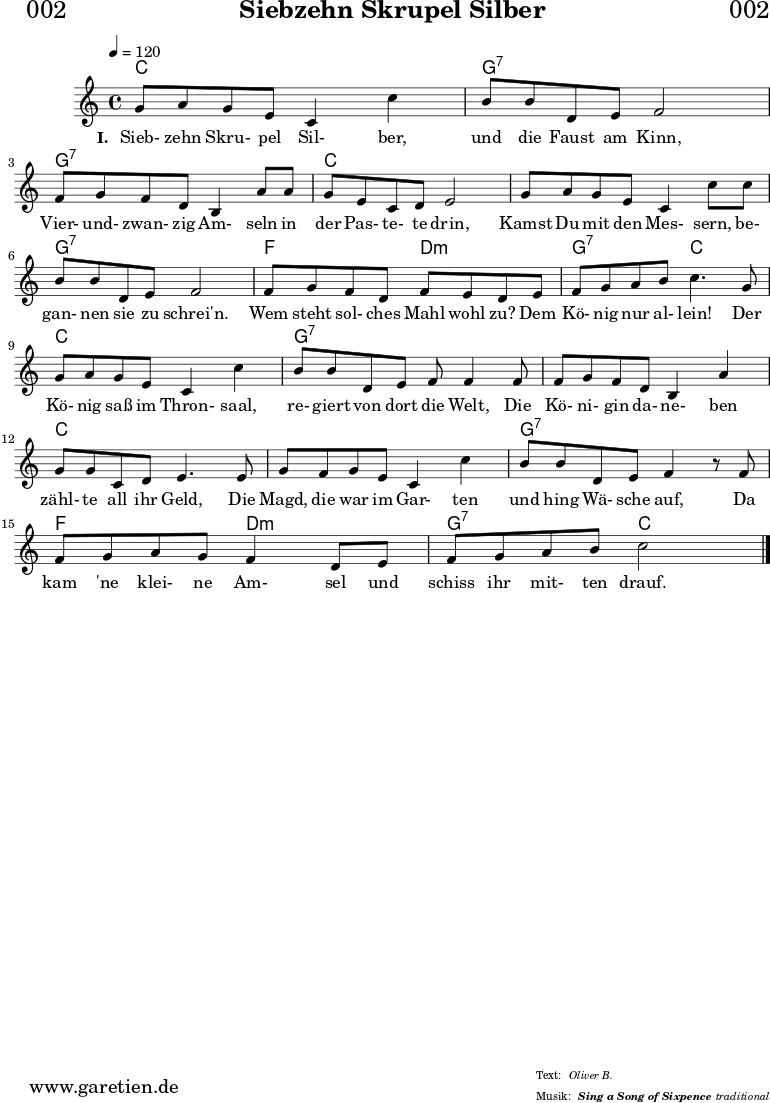 \header{
dedication = "🏰002"
title = "Siebzehn Skrupel Silber"
subsubtitle = "Sing a Song of Sixpence"
meter = "Oliver B."
arranger = "traditional"
}
myMusic = {
<<
\chords {
\germanChords
\set chordChanges=##t
c1 g1:7
g1:7 c1
c1 g1:7
f2 d2:m g2:7 c2
c1 g1:7
g1:7 c1
c1 g1:7
f2 d2:m g2:7 c2
}
\relative c'' {
\time 4/4
\tempo 4=120
\key c \major
g8 a8 g8 e8 c4 c'4 | b8 b8 d,8 e8 f2 |
f8 g8 f8 d8 b4 a'8 a8 | g8 e8 c8 d8 e2 |
g8 a8 g8 e8 c4 c'8 c8 | b8 b8 d,8 e8 f2 |
f8 g8 f8 d8 f8 e8 d8 e8 | f8 g8 a8 b8 c4.
g8 | g8 a8 g8 e8 c4 c'4 | b8 b8 d,8 e8 f8 f4
f8 | f8 g8 f8 d8 b4 a'4 | g8 g8 c,8 d8 e4.
e8 | g8 f8 g8 e8 c4 c'4 | b8 b8 d,8 e8 f4 r8
f8 | f8 g8 a8 g8 f4 d8 e8 | f8 g8 a8 b8 c2 \bar "|."
}
\addlyrics {
\set stanza = "I. "
Sieb- zehn Skru- pel Sil- ber, und die Faust am Kinn,
Vier- und- zwan- zig Am- seln in der Pas- te- te drin,
Kamst Du mit den Mes- sern, be- gan- nen sie zu schrei'n.
Wem steht sol- ches Mahl wohl zu? Dem Kö- nig nur al- lein!
Der Kö- nig saß im Thron- saal, re- giert von dort die Welt,
Die Kö- ni- gin da- ne- ben zähl- te all ihr Geld,
Die Magd, die war im Gar- ten und hing Wä- sche auf,
Da kam 'ne klei- ne Am- sel und schiss ihr mit- ten drauf.
}
>>
}
\score {
\myMusic
\layout { }
}
\score {
\unfoldRepeats {
\myMusic
}
\midi { }
}