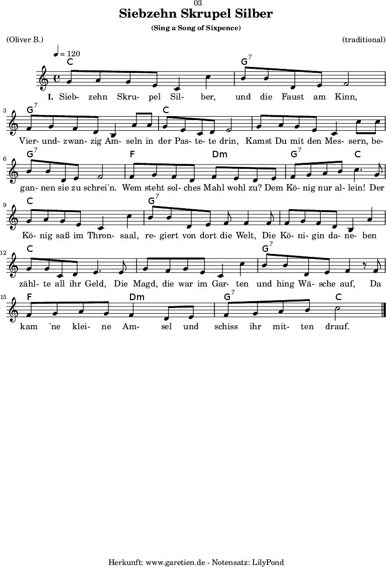 
\version "2.18.2"

\paper {
  print-page-number = ##f
}

\header{
  dedication = "🏰03"
  title = "Siebzehn Skrupel Silber"
  subsubtitle = "(Sing a Song of Sixpence)"
  meter = "(Oliver B.)"
  arranger = "(traditional)"
  tagline = "🏰 Herkunft: www.garetien.de - Notensatz: LilyPond 🏰"
}

myMusic = {
  <<
    \chords {
      \germanChords
      \set chordChanges=##t
      c1 g1:7
      g1:7 c1
      c1 g1:7
      f2 d2:m g2:7 c2
      c1 g1:7
      g1:7 c1
      c1 g1:7
      f2 d2:m g2:7 c2
    }  
  
    \relative c'' {
    \time 4/4
    \tempo 4=120
      \key c \major
      g8 a8 g8 e8 c4 c'4 | b8 b8 d,8 e8 f2 |
      f8 g8 f8 d8 b4 a'8 a8 | g8 e8 c8 d8 e2 |
      g8 a8 g8 e8 c4 c'8 c8 | b8 b8 d,8 e8 f2 |
      f8 g8 f8 d8 f8 e8 d8 e8 | f8 g8 a8 b8 c4.
      g8 | g8 a8 g8 e8 c4 c'4 | b8 b8 d,8 e8 f8 f4
      f8 | f8 g8 f8 d8 b4 a'4 | g8 g8 c,8 d8 e4.
      e8 | g8 f8 g8 e8 c4 c'4 | b8 b8 d,8 e8 f4 r8
      f8 | f8 g8 a8 g8 f4 d8 e8 | f8 g8 a8 b8 c2 \bar "|."
    }

    \addlyrics {
      \set stanza = "I. "
      Sieb- zehn Skru- pel Sil- ber, und die Faust am Kinn,
      Vier- und- zwan- zig Am- seln in der Pas- te- te drin,
      Kamst Du mit den Mes- sern, be- gan- nen sie zu schrei'n.
      Wem steht sol- ches Mahl wohl zu? Dem Kö- nig nur al- lein!
      Der Kö- nig saß im Thron- saal, re- giert von dort die Welt,
      Die Kö- ni- gin da- ne- ben zähl- te all ihr Geld,
      Die Magd, die war im Gar- ten und hing Wä- sche auf,
      Da kam 'ne klei- ne Am- sel und schiss ihr mit- ten drauf.
    
    }
  >>
}

\score {
  \myMusic
  \layout { }
}

\score {
  \unfoldRepeats {
    \myMusic
  }
  \midi { }
}
